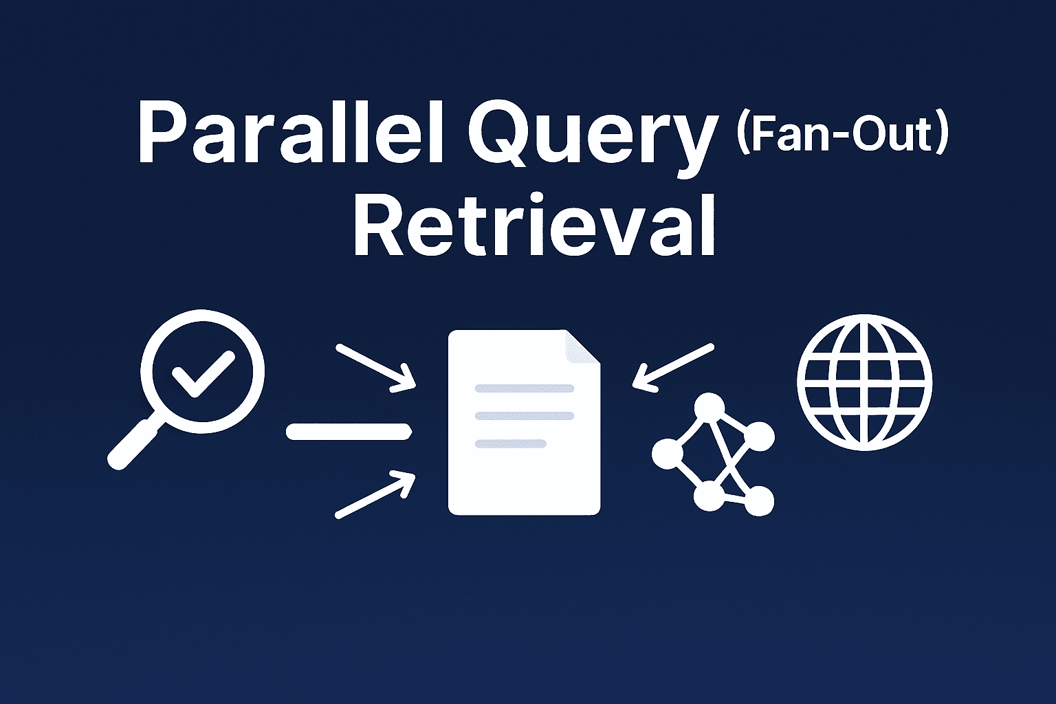 Parallel Query (Fan Out) Retrieval