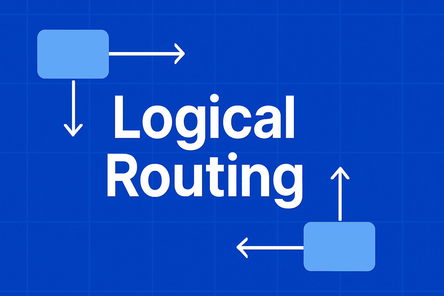 Logical Routing
